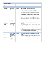 Tinea capitis treatment table dec 2022 front page preview
              